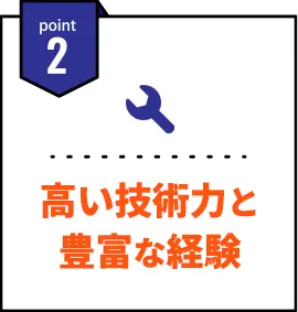 ポイント2・高い技術力と豊富な経験